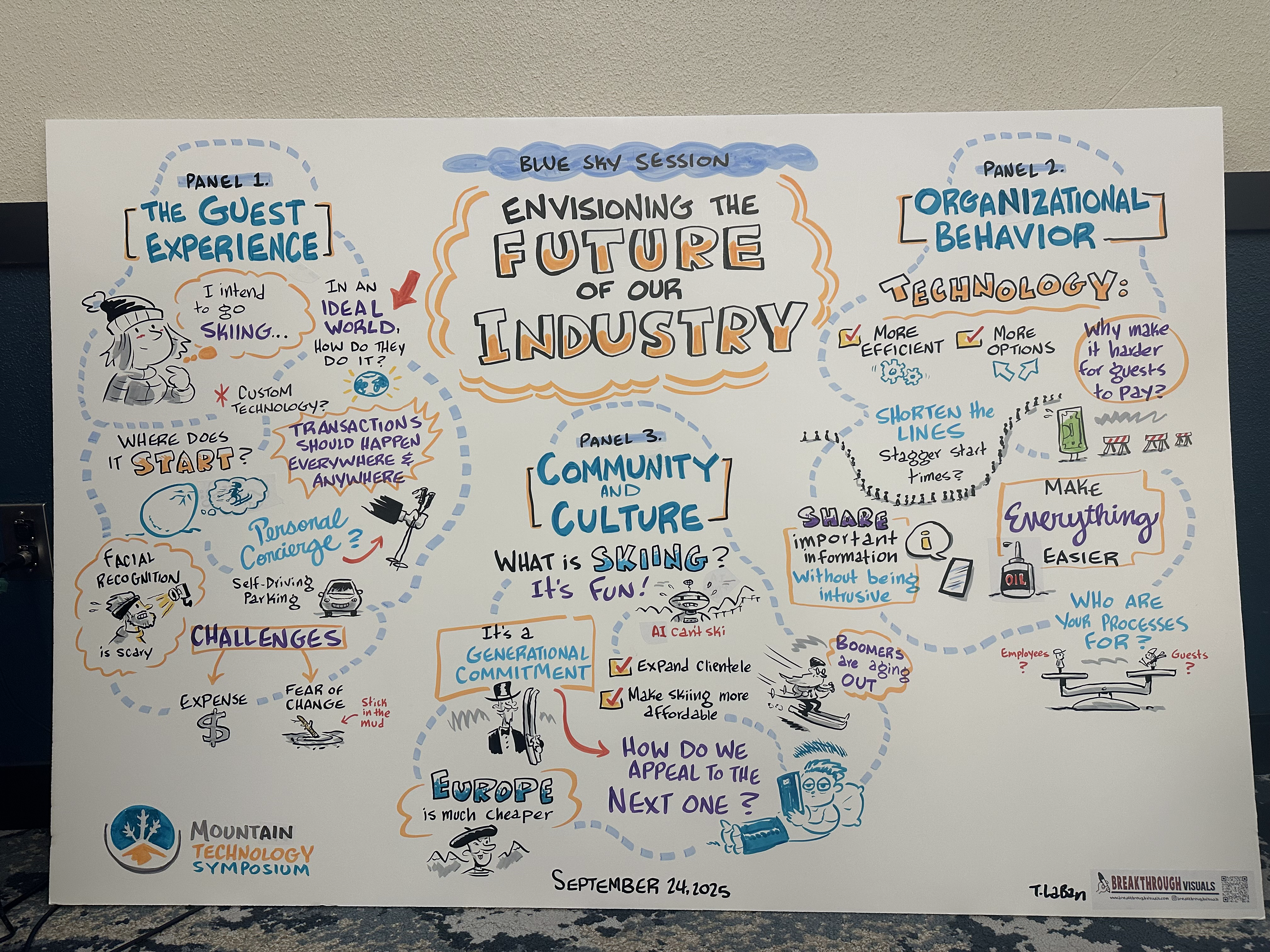  Tech, Collaboration, and Big Ideas at Mountain Technology Symposium - Ski Area Management