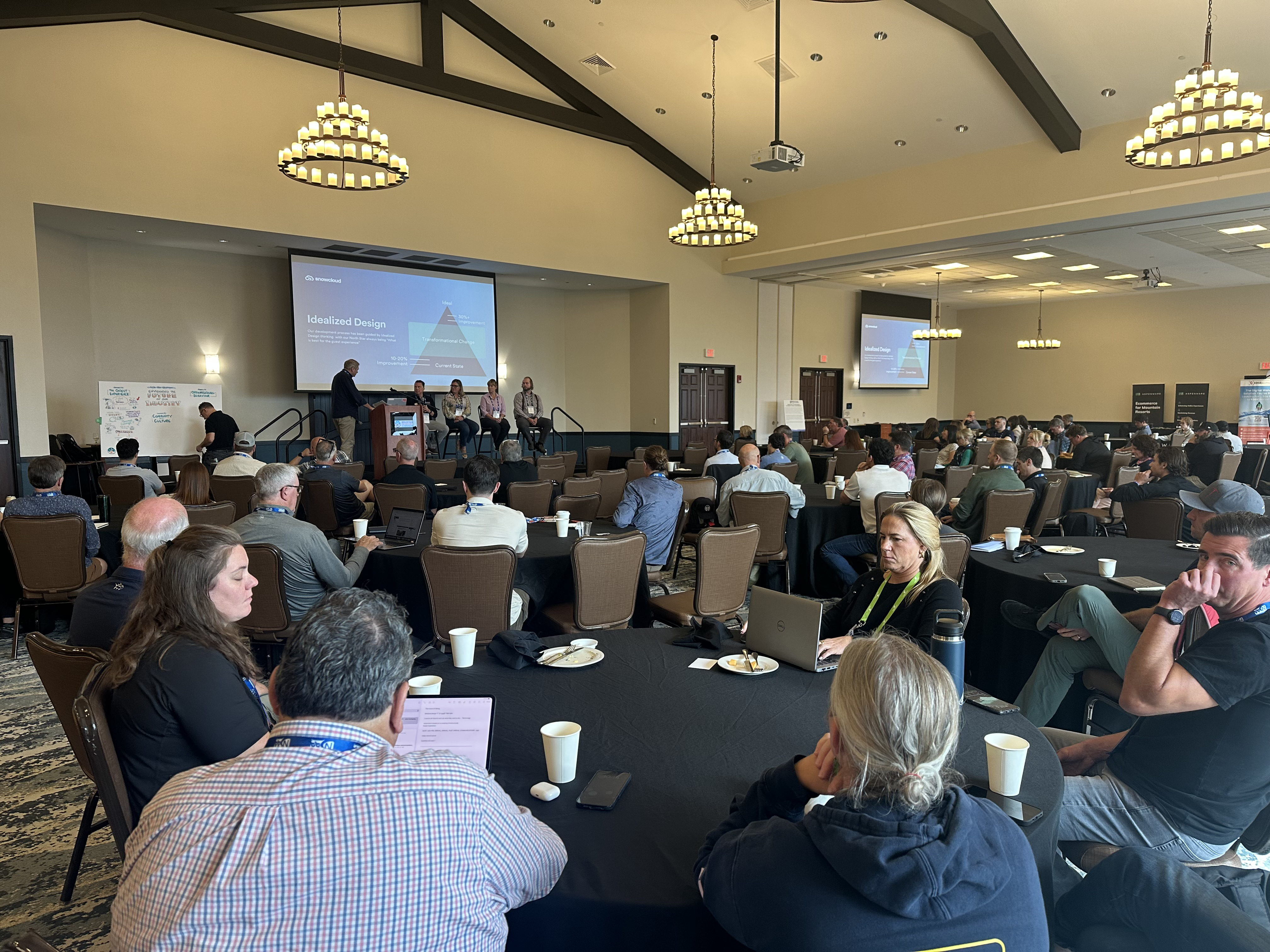  Tech, Collaboration, and Big Ideas at Mountain Technology Symposium - Ski Area Management