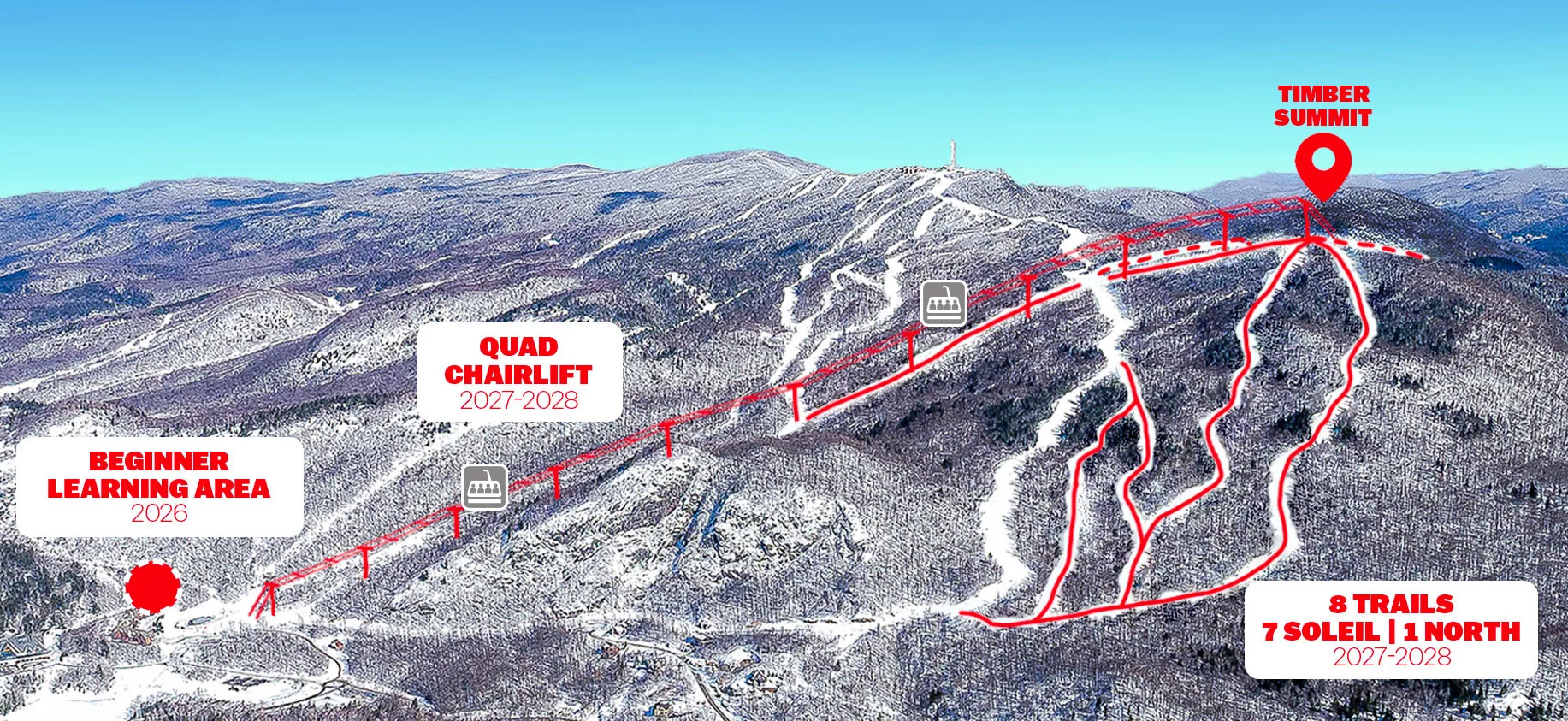Tremblant Expansion