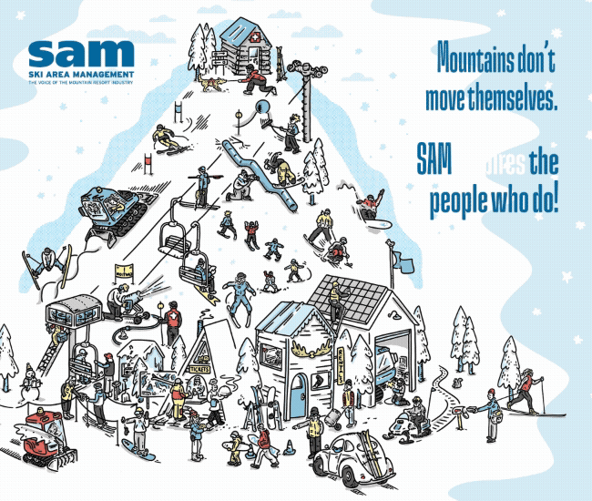  Internet - Ski Area Management