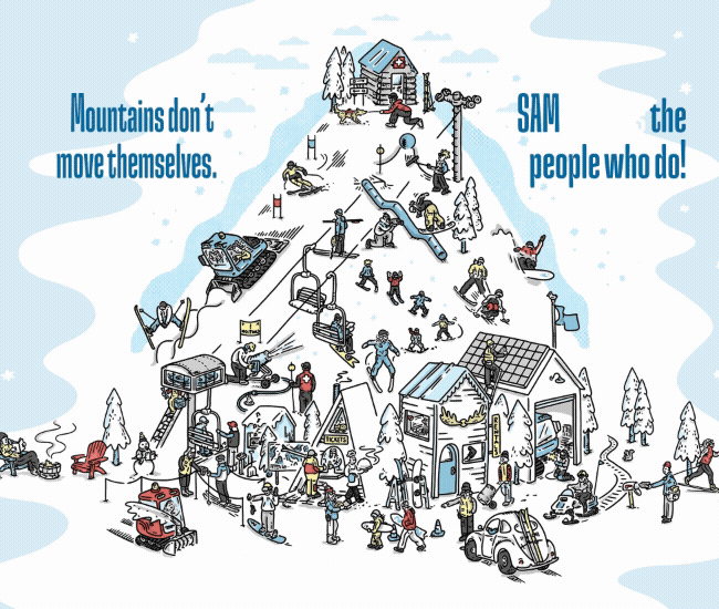  Internet - Ski Area Management