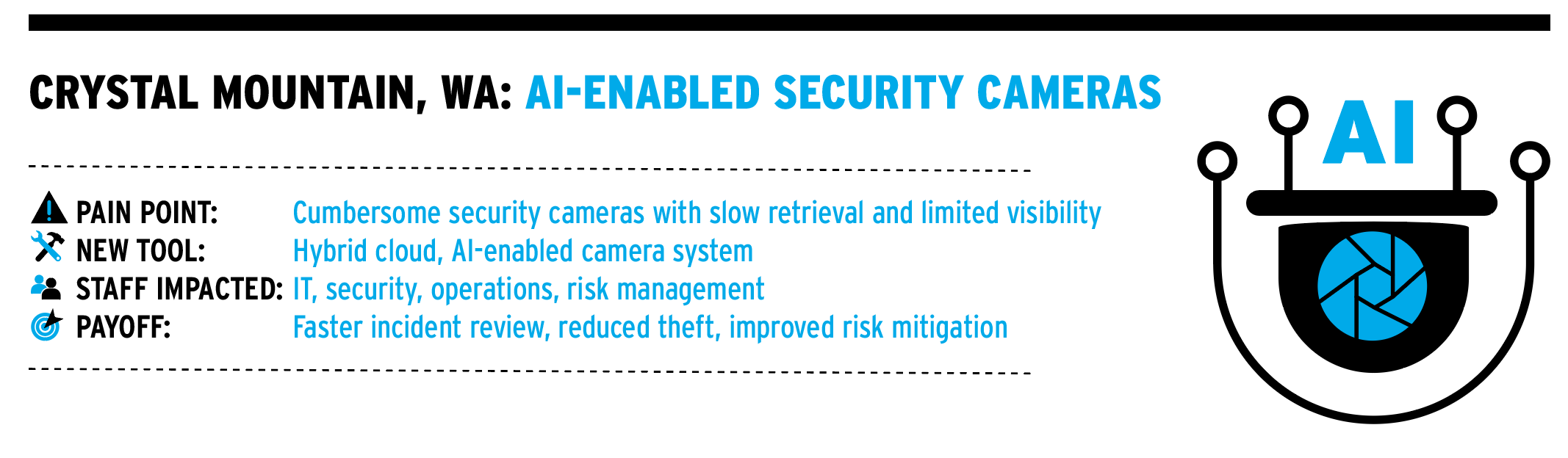 Case Studies Crystal 