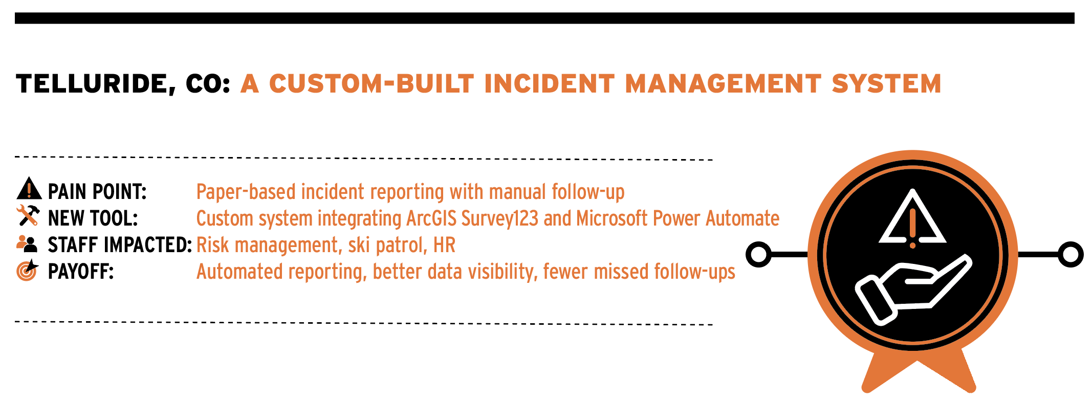Case Studies Telluride