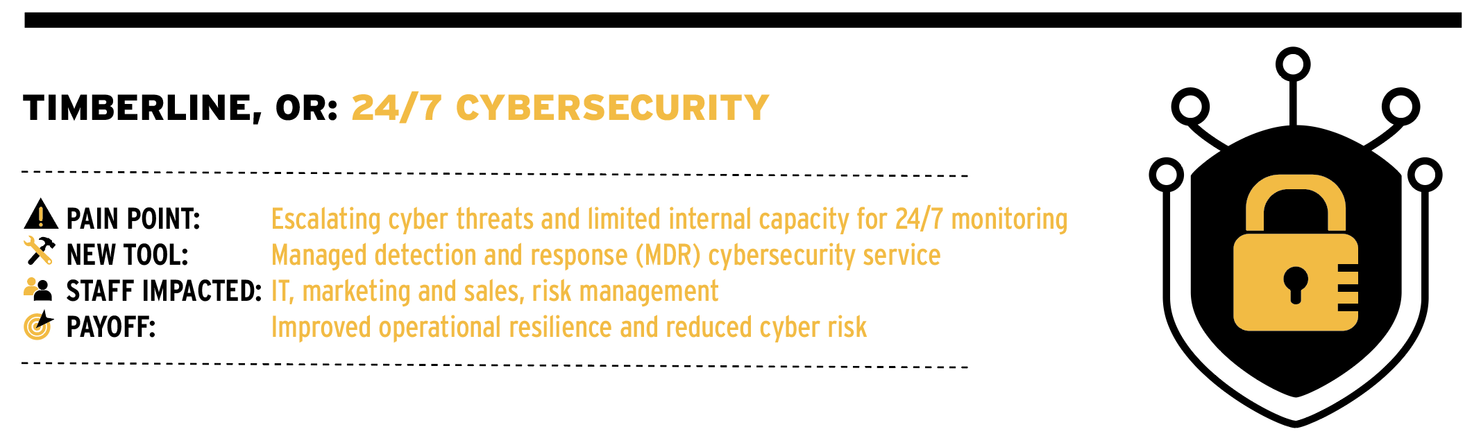 Case Studies Timberline