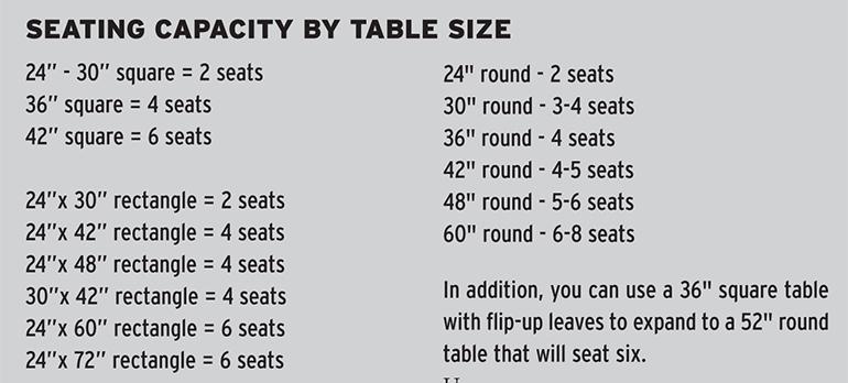 jan20 interiors table 01