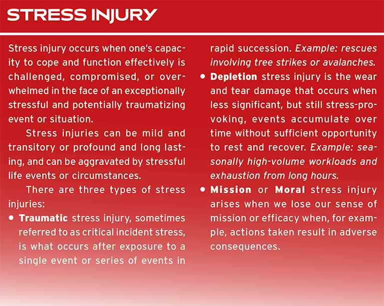 may23 stress continuum 01