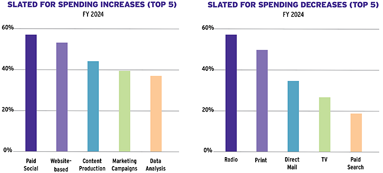 may24 marketing 01