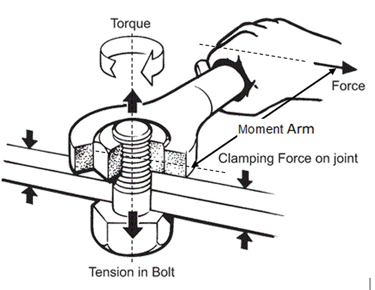 sep18 nuts and bolts 02