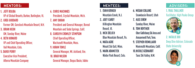 sep20 summit series 01