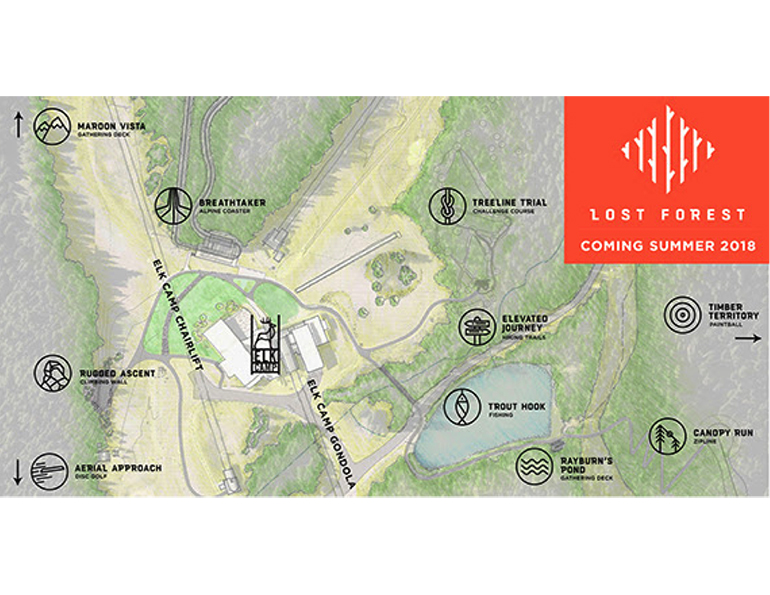 HN lostforestmap