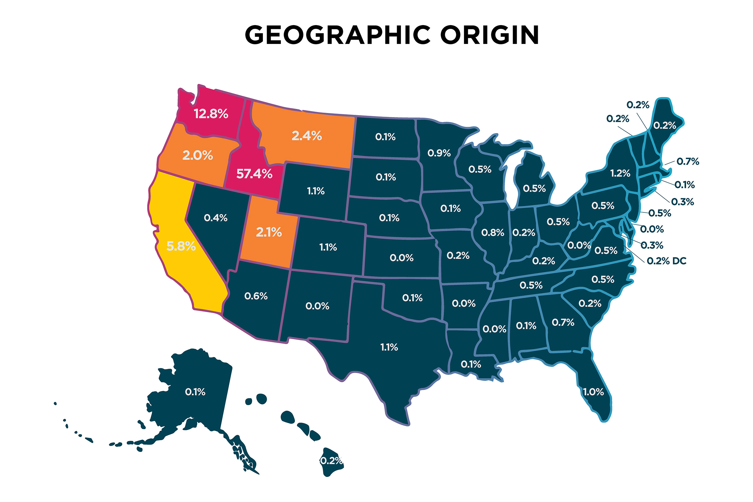 ISAA infograph Geographic Origin of Idaho Skier
