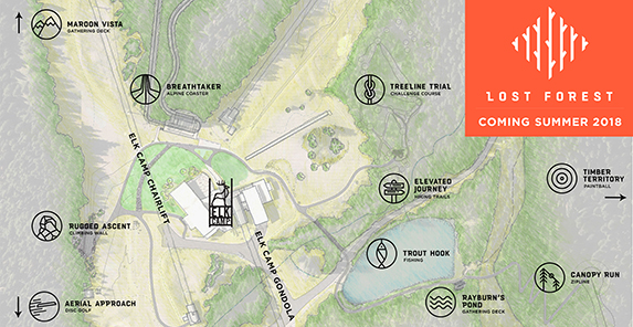 LostForest Site Map