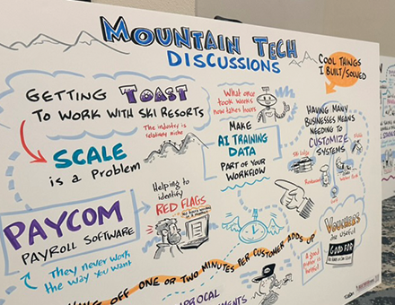 MTS2025 MtnTechDiscussionsDrawing