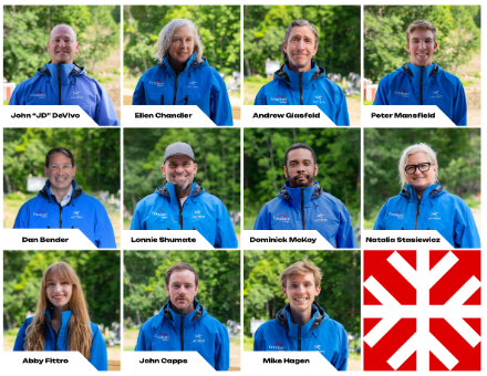 HN Indy Pass Staff Appointments