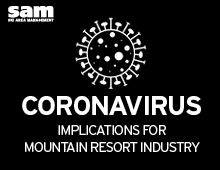 coronavirus SAM