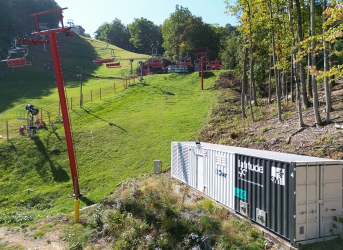  Schedule & Registration - Ski Area Management