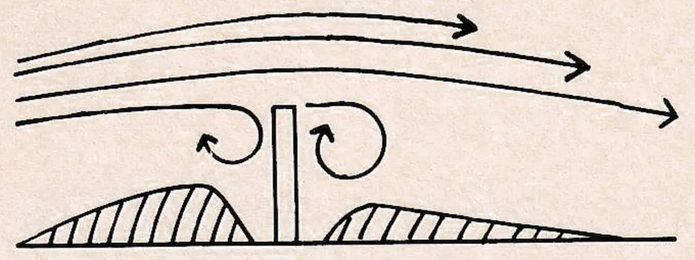 FIG. 1—Snow pattern with solid barrier.