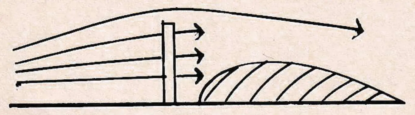 FIG. 2—Snow pattern with porous barrier.