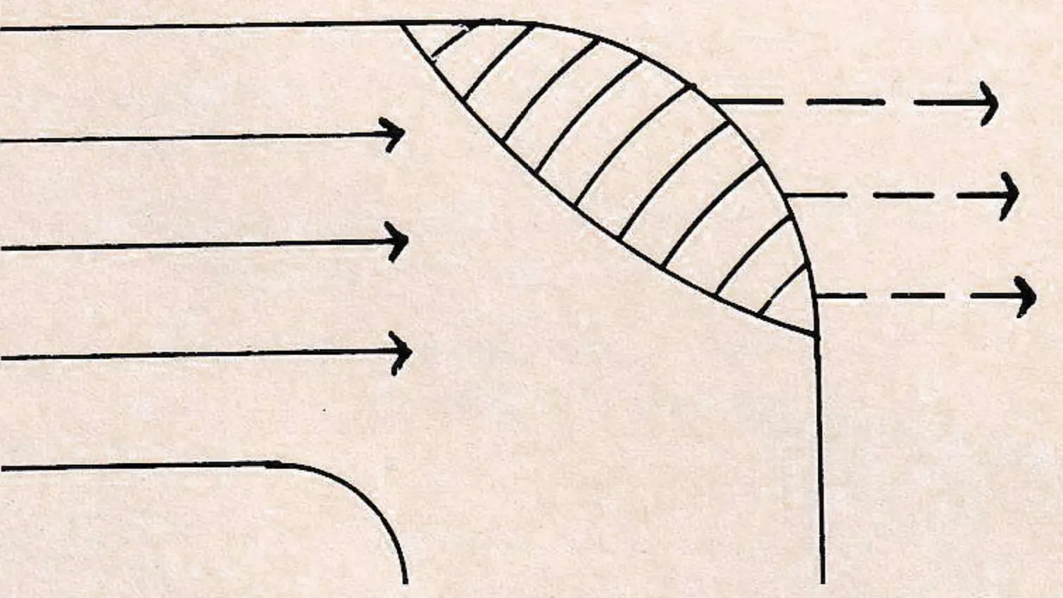 FIG. 3—Snow build-up at trail corner.