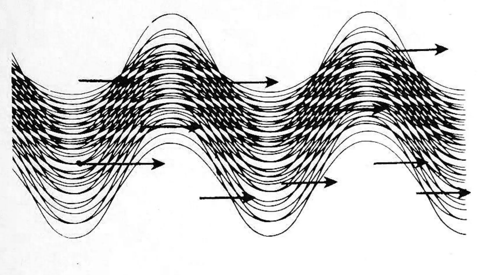 Radio Advertising