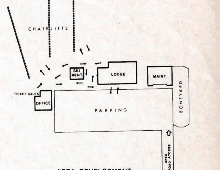 Zoneplanning