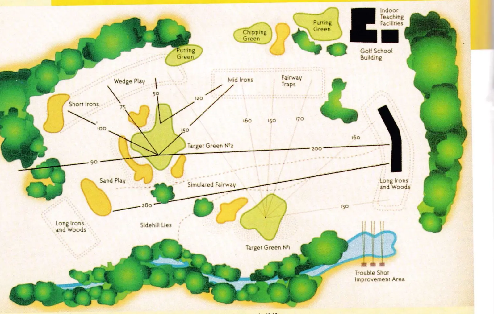 Illustrated layout of the Stratton Golf School practice facility showing target greens, driving ranges, bunkers, sidehill lies and the trouble shot improvement area