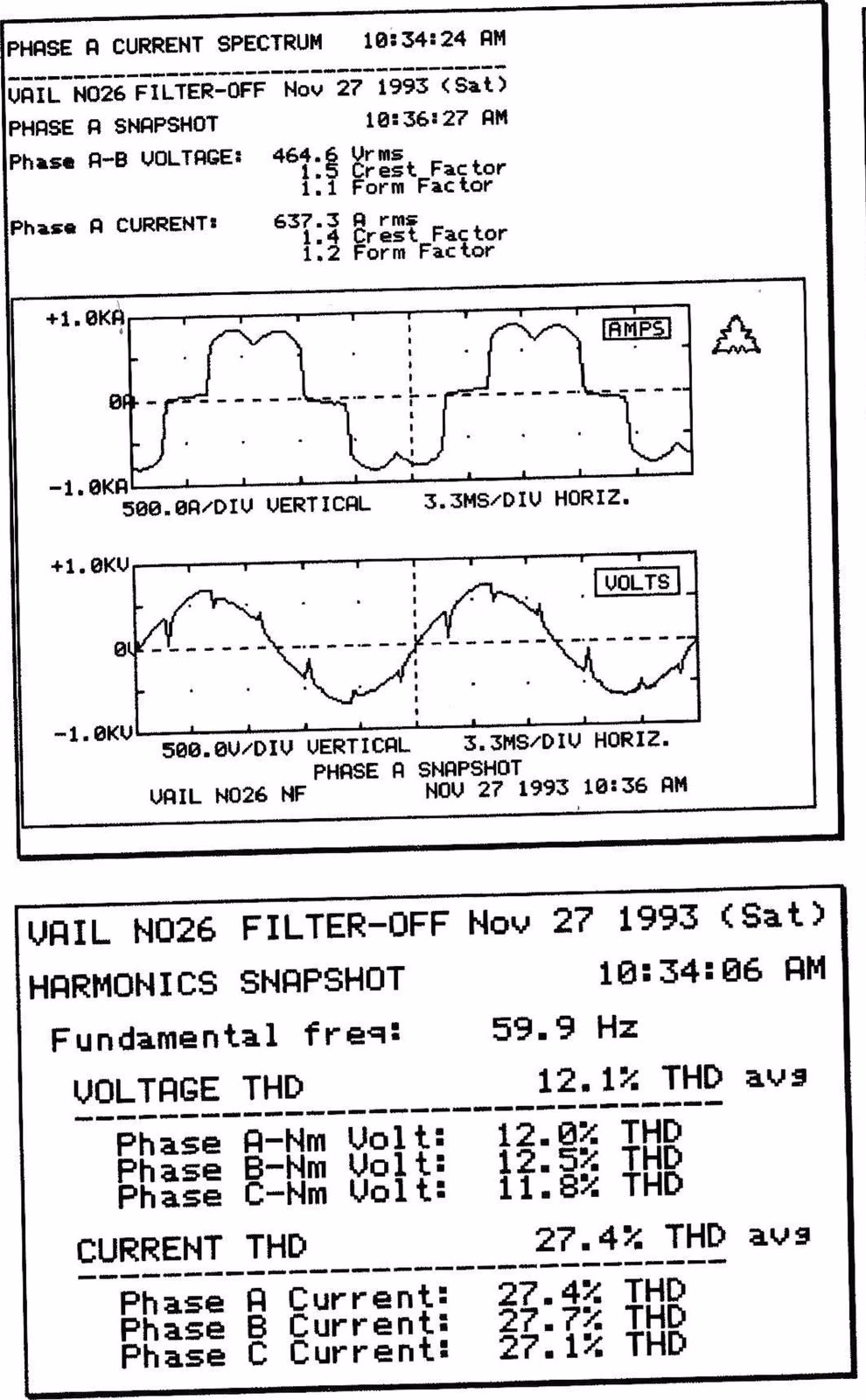 Harmonics snapshot printouts for Vail No. 26 with the filter off