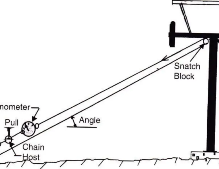 Turnaround: Pisten Bully versus Lift Tower