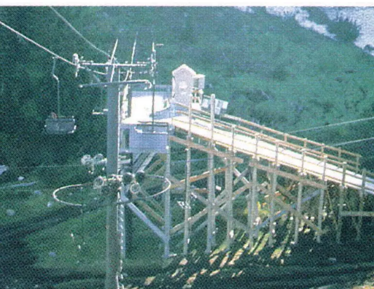 Construction Site
