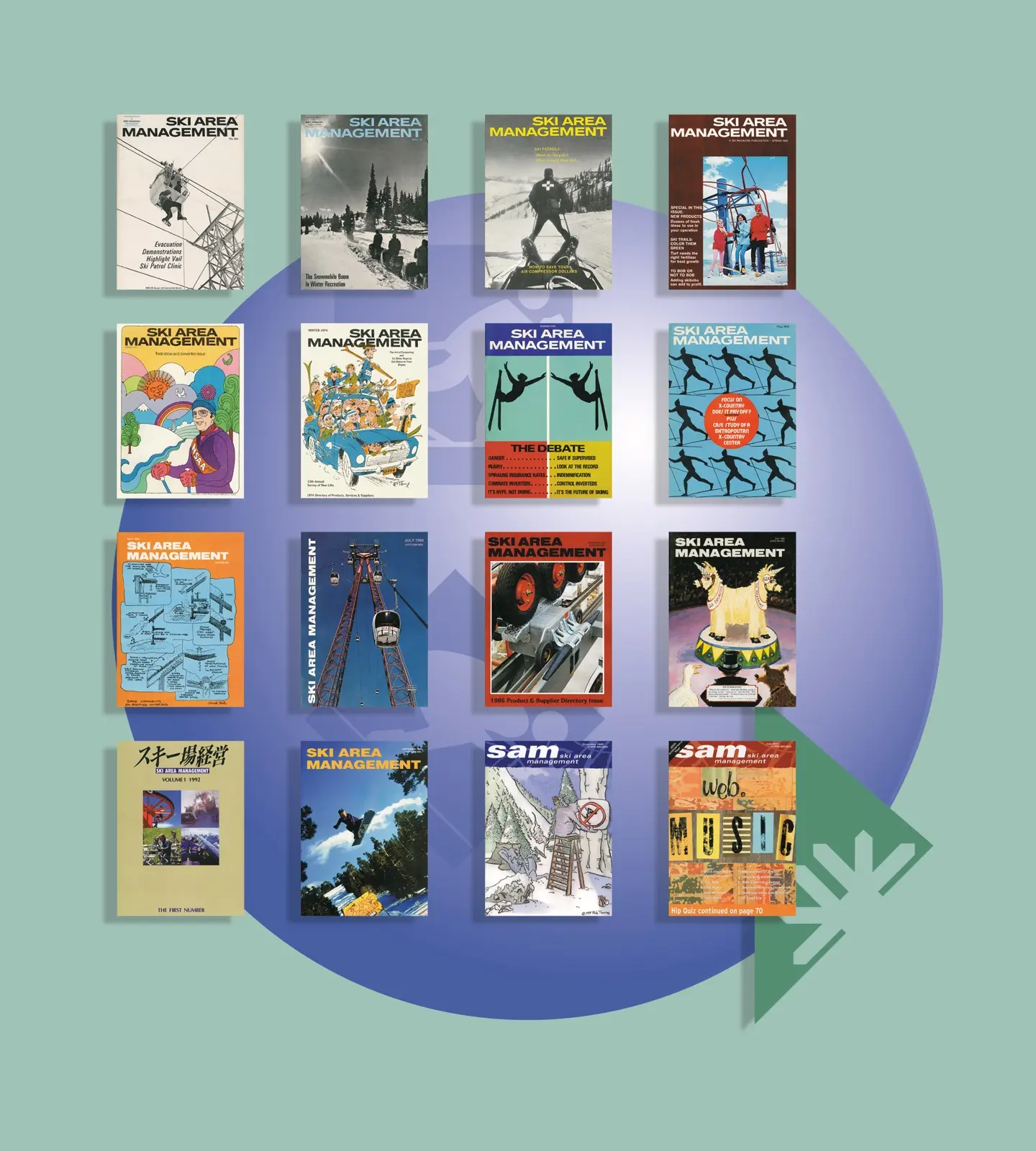 Collage of four decades of SAM magazine covers