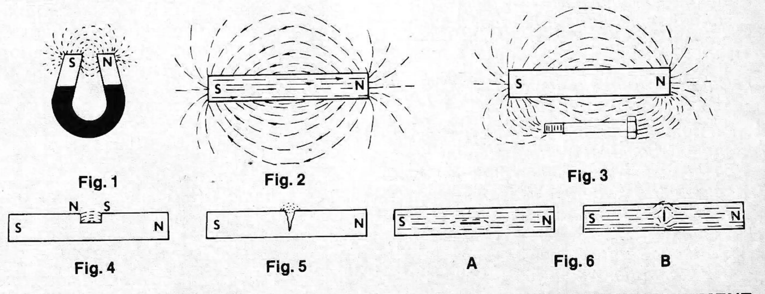 Figs. 1–6.
