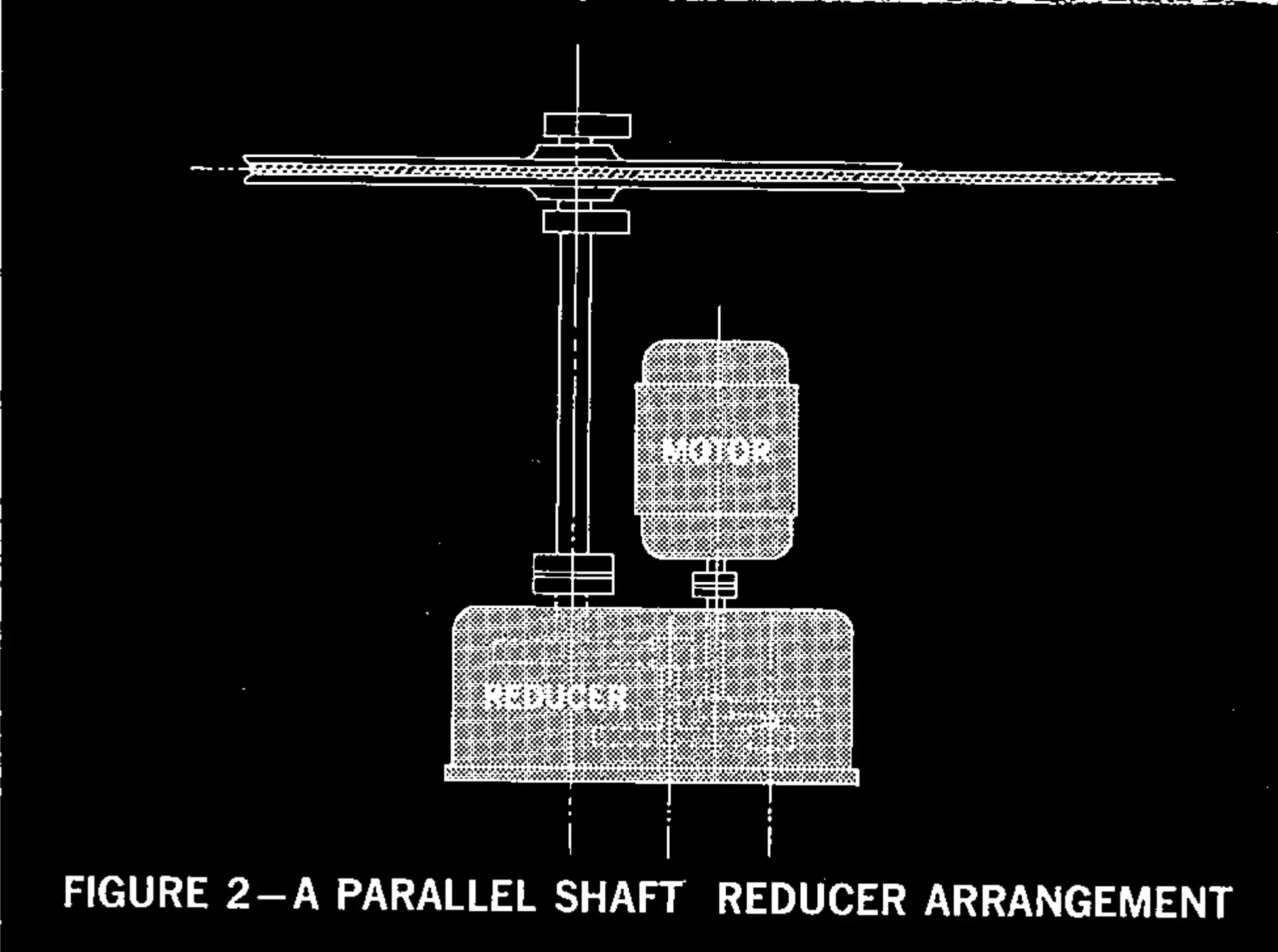 Figure 2 — A parallel shaft reducer arrangement.