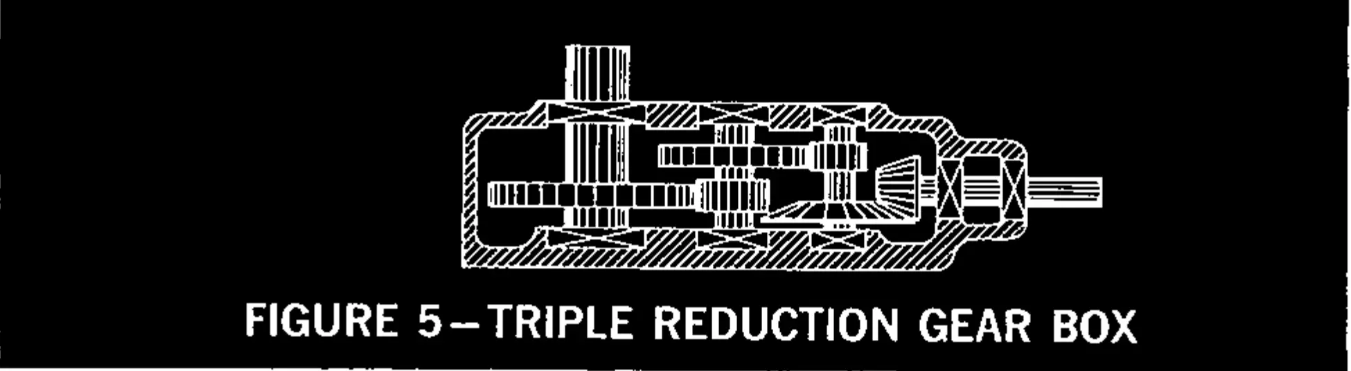 Figure 5 — Triple reduction gear box.
