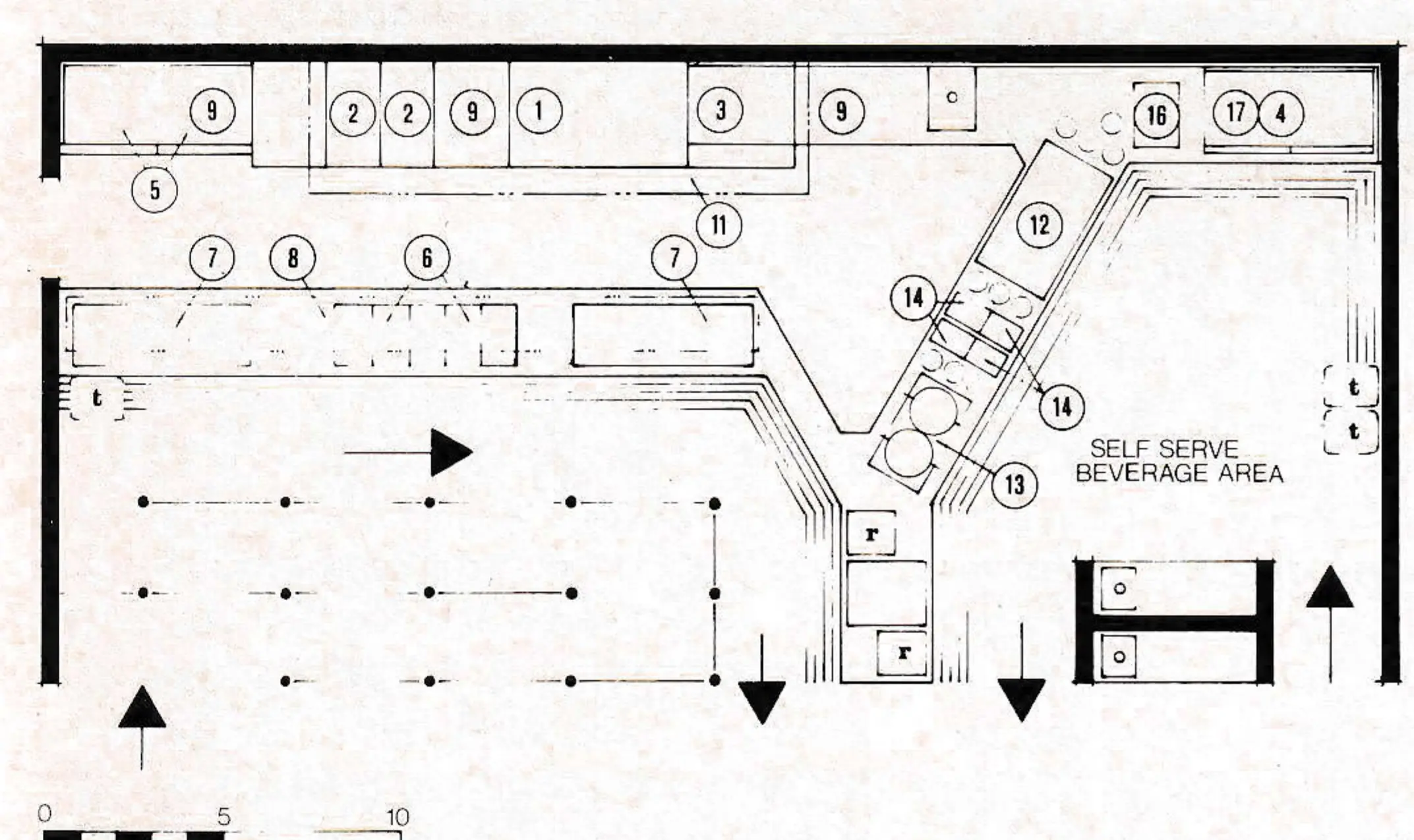 Cafeteria line would serve about 100 people per hour in the same relative proportions as the other drawings. Self-service beverage and dessert area to the right can remain open after the main counter is closed.