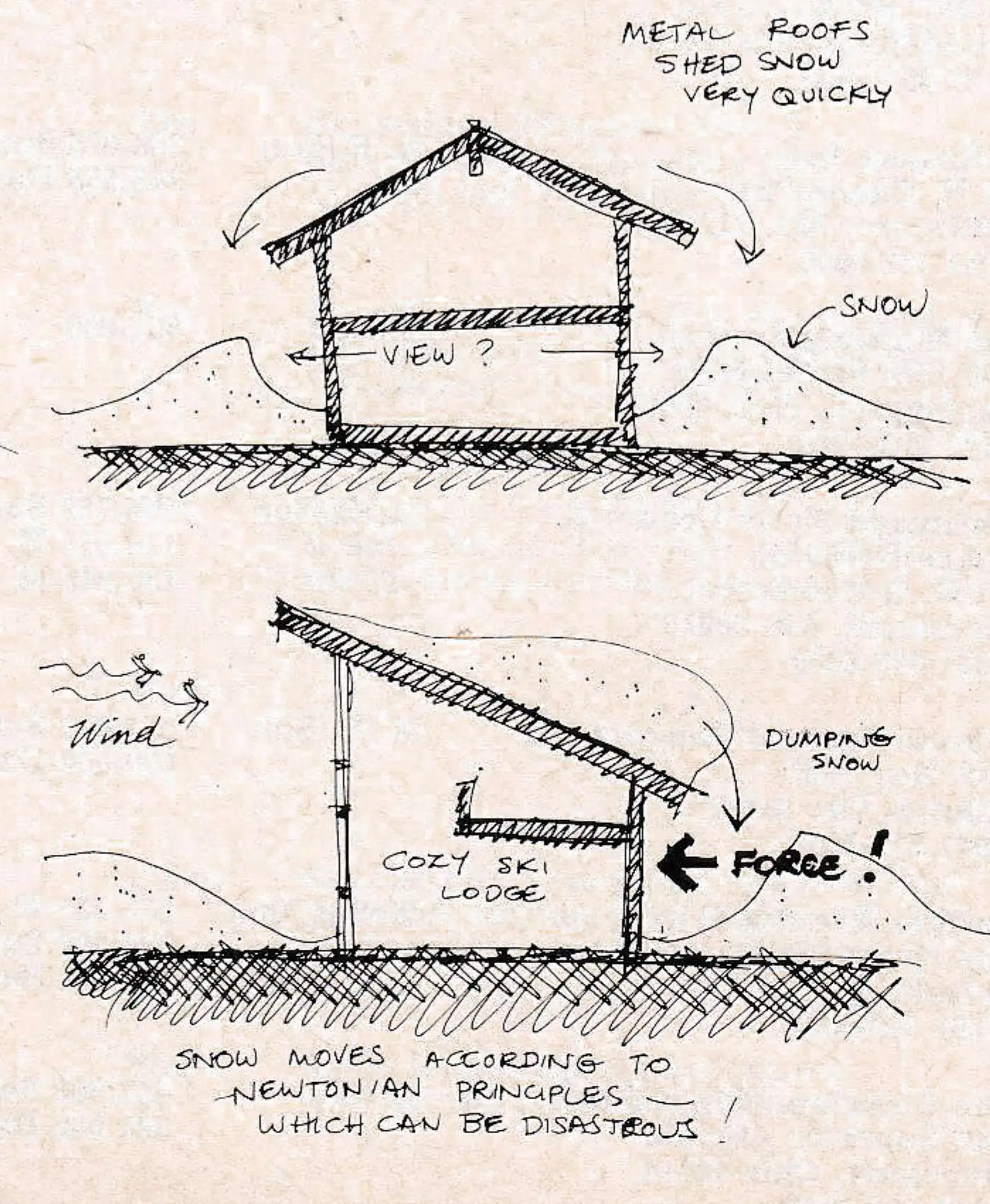 Metal roofs shed snow very quickly — the drifts bury the view. Below, snow dumping off the roof of a cozy ski lodge: snow moves according to Newtonian principles, which can be disastrous.