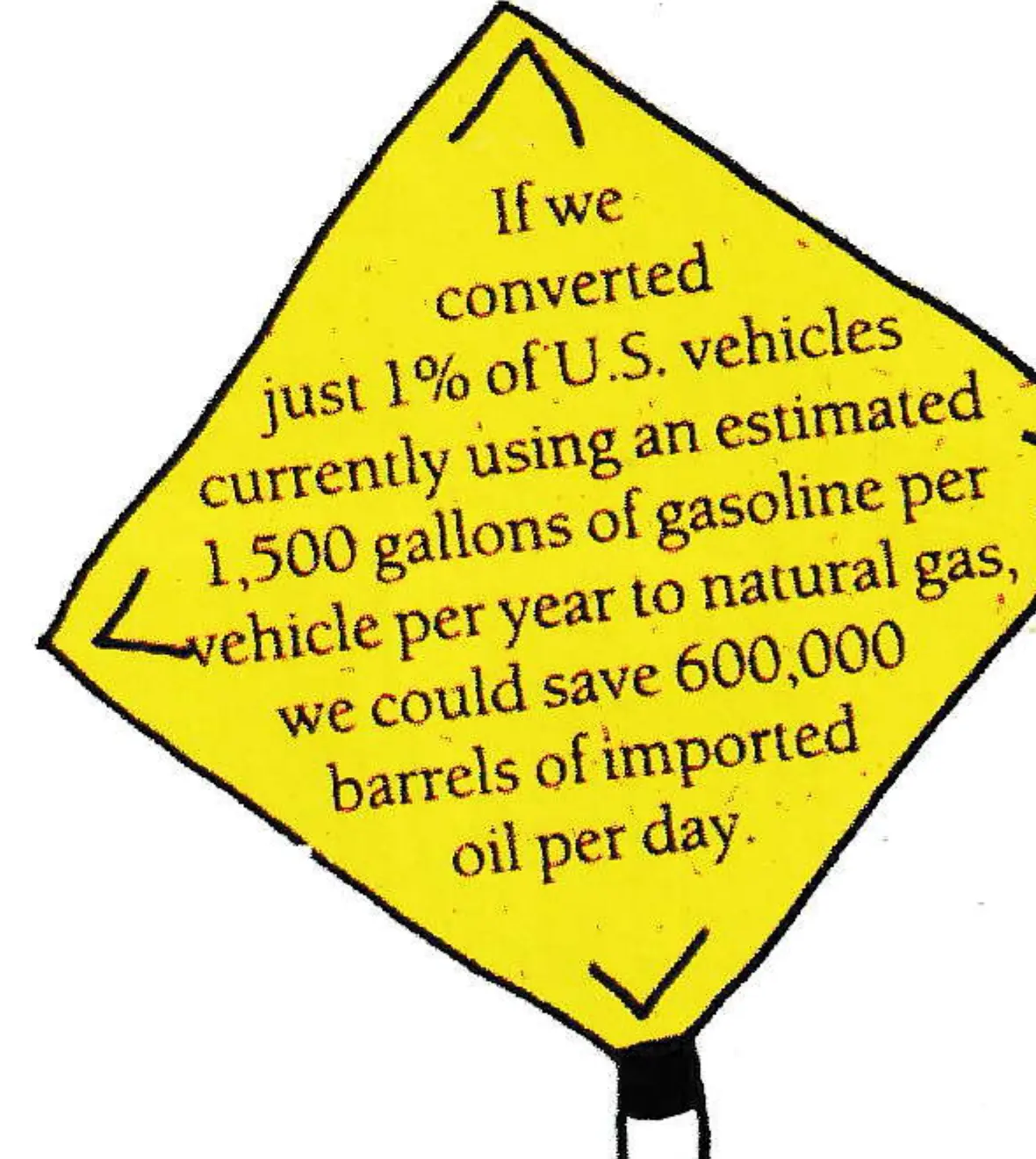 “If we converted just 1% of U.S. vehicles currently using an estimated 1,500 gallons of gasoline per vehicle per year to natural gas, we could save 600,000 barrels of imported oil per day.” (Source: Julander Energy Company, Inc. and Natural Fuels Corporation.)