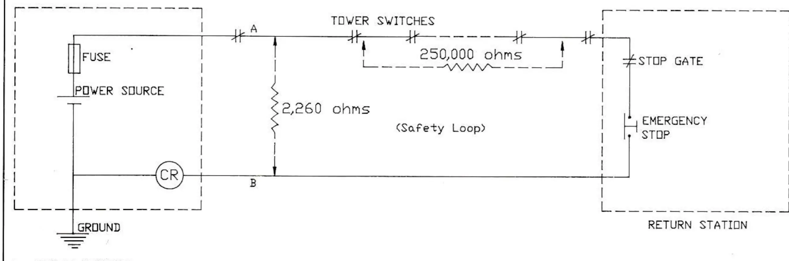 Diagram 2