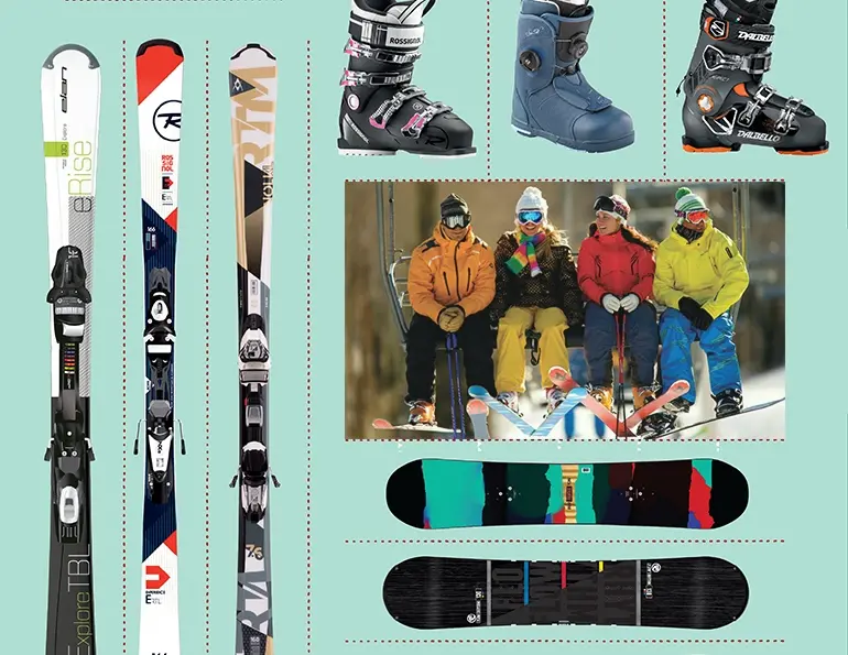 Rental Buyer’s Guide :: January 2017
