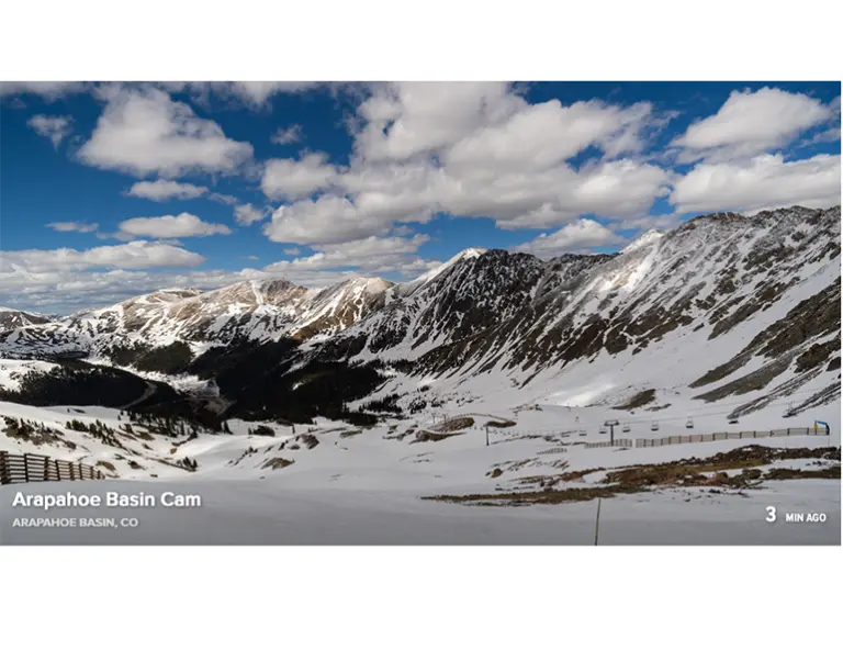 A basin reopening