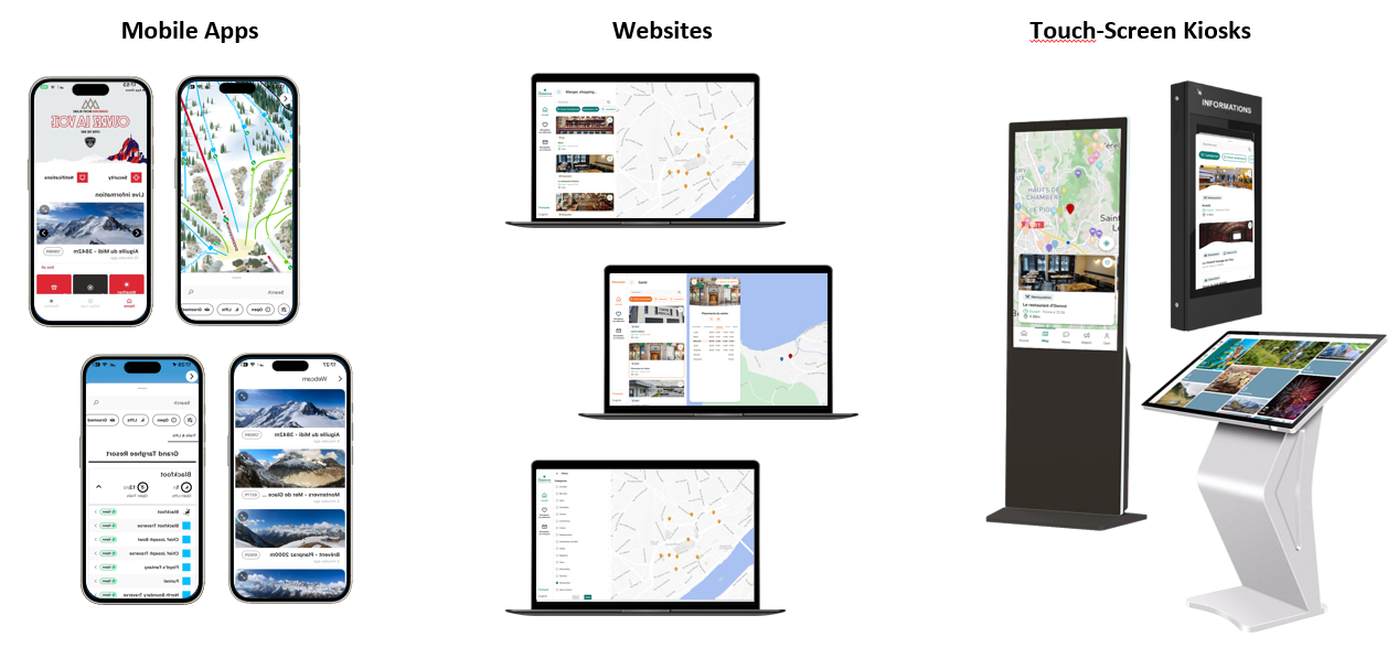 Digital Solutions