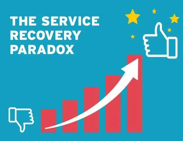 The Service Recovery Paradox