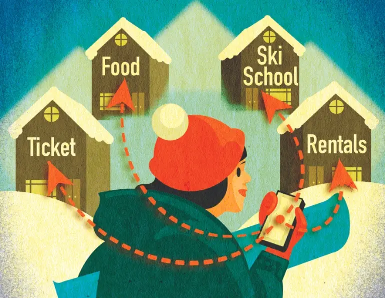 What’s Next in Ski Area Technology?