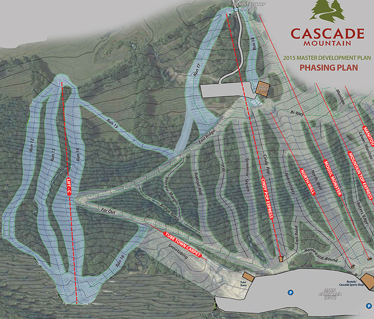jul16 c site cascade