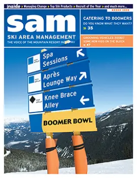 SAM cover, March 2008