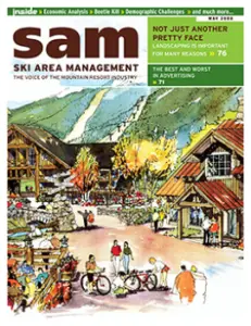SAM cover — May 2008