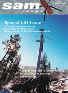 SAM cover — January 2006