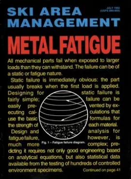 SAM cover, July 1992