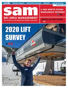 SAM cover — January 2021