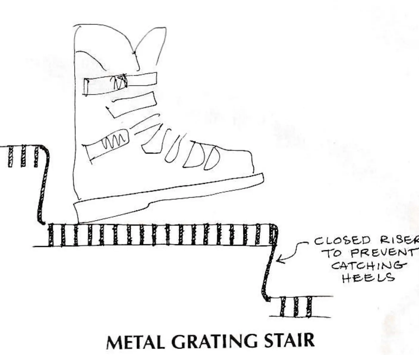 METAL GRATING STAIR
